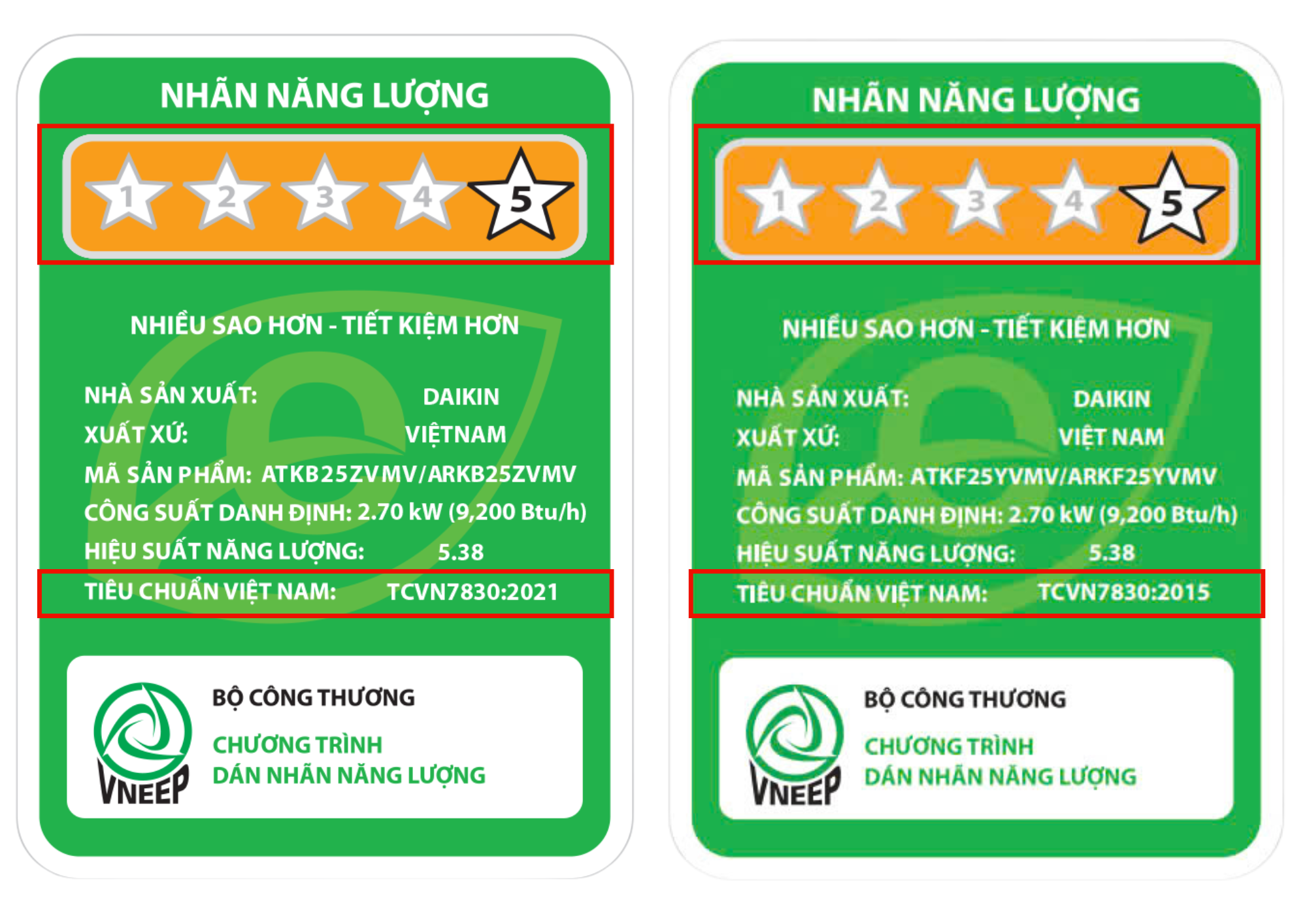 nhan-nang-luong-2021-2015-1754357432.png