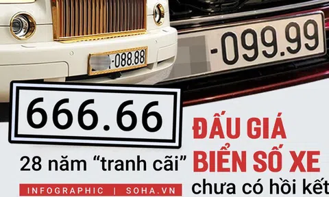Đấu giá biển số xe - hơn hai thập kỷ tranh cãi với 5 lần đề xuất chưa có hồi kết chỉ vì một lý do