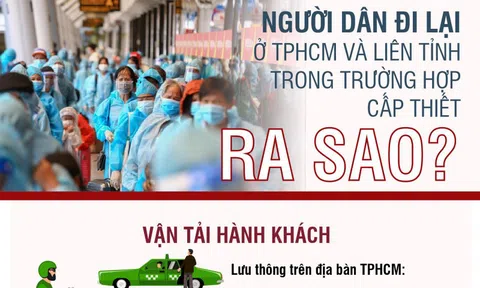Người dân đi lại ở TPHCM và liên tỉnh trong trường hợp cấp thiết ra sao?