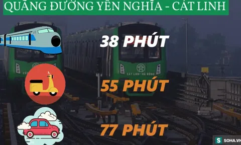 CLIP: Tàu Cát Linh-Hà Đông 'đua' tốc độ cùng ô tô, xe máy - bất ngờ về kết quả