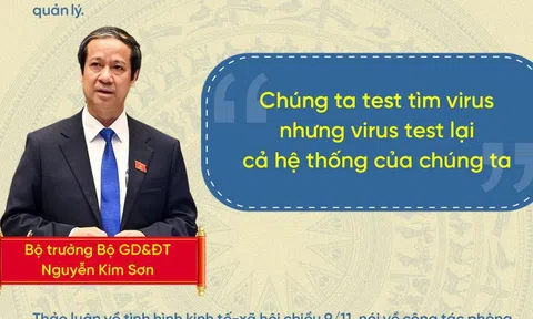 Những phát ngôn ấn tượng tại Kỳ họp thứ 2 Quốc hội khóa XV