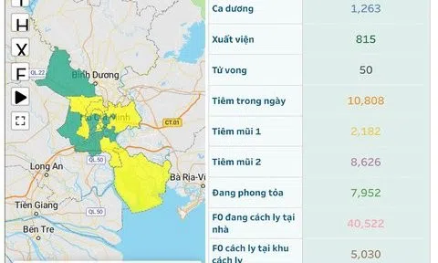 Tp.HCM thuộc cấp độ dịch 2, không còn vùng cam