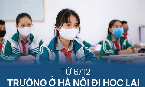 Những trường ở Hà Nội đi học lại từ 6/12 cần đáp ứng điều kiện gì?