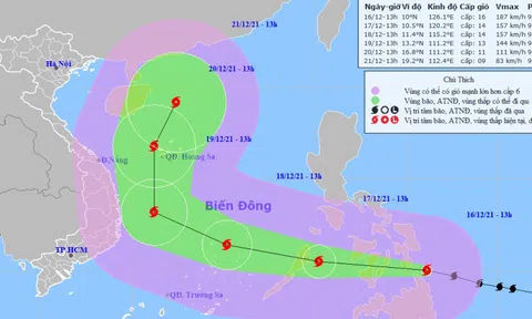 Siêu bão Rai giật trên cấp 17 đang tiến nhanh vào Biển Đông