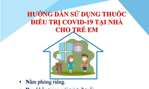 Hà Nội: Trẻ em là F0 điều trị tại nhà, cần sử dụng thuốc như thế nào?