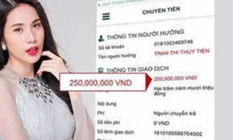 Các vấn đề giải trí được phản hồi nhiều nhất năm 2021