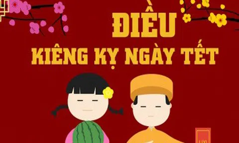 Mùng 1 Tết nên kiêng gì?