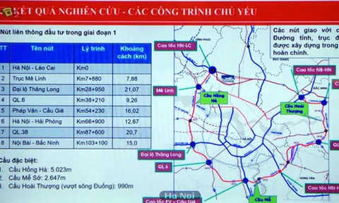 Hà Nội: Đề xuất xây cao tốc 6 làn xe, đi qua 3 tỉnh với mức giá hơn 94 tỷ đồng/km