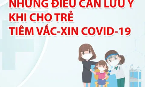 [Infographic] Những lưu ý với phụ huynh khi cho trẻ tiêm vắc-xin Covid-19