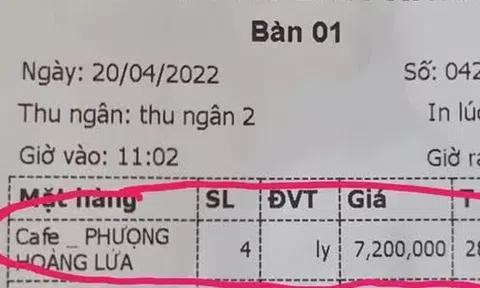 Sự thật bất ngờ về ly cà phê "Phượng hoàng lửa" có giá hơn 7 triệu đồng