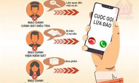 Làm theo hướng dẫn kẻ mạo danh cán bộ qua điện thoại, người phụ nữ mất 4,3 tỉ trong tài khoản