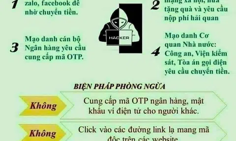 Kết bạn với “đàn ông nước ngoài” qua Facebook, người phụ nữ bị lừa nửa tỉ đồng