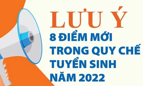 [Infographic] 8 điểm mới trong Quy chế tuyển sinh Đại học năm 2022