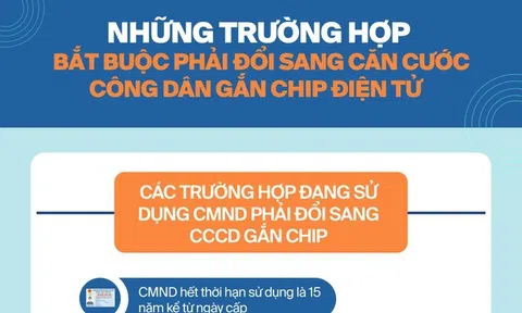 Những trường hợp bắt buộc phải đổi sang CCCD gắn chip để không bị phạt