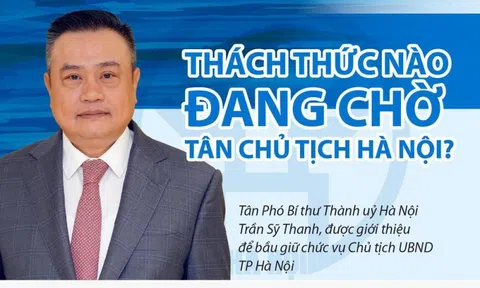 Thách thức nào đang chờ tân Chủ tịch Hà Nội?