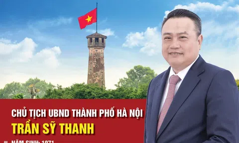 [Infographic] Chân dung tân Chủ tịch UBND thành phố Hà Nội Trần Sỹ Thanh