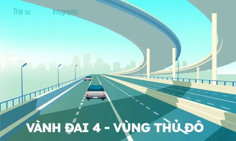 Siêu dự án Vành đai 4 hơn 85 nghìn tỷ: Nền móng cho một Vùng Thủ đô phát triển mạnh mẽ