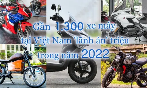 Gần 1.300 xe máy tại Việt Nam dính lỗi, phải triệu hồi trong năm 2022