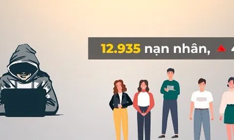 Lừa đảo tài chính trực tuyến nở rộ: Làm sao để ngăn chặn?