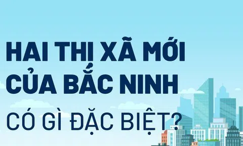 Hai thị xã mới của Bắc Ninh có gì đặc biệt?