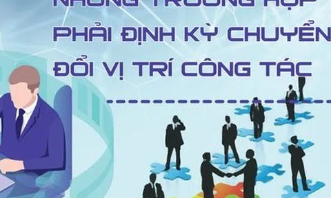 Chính sách mới về nhân sự và việc làm có hiệu lực từ tháng 3/2023
