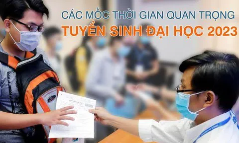 Nóng: Các mốc thời gian dự kiến quan trọng tuyển sinh đại học 2023