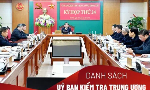 [Infographics] Chi tiết nhân sự Ủy ban Kiểm tra Trung ương sau khi kiện toàn