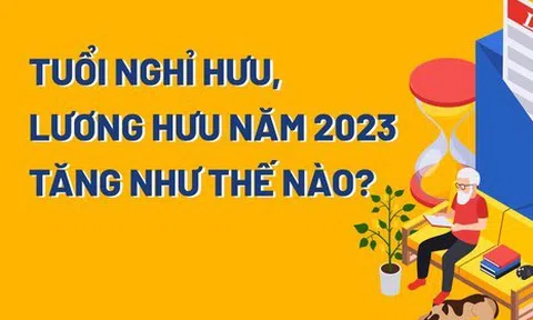 Tuổi nghỉ hưu, lương hưu năm 2023 tăng như thế nào?