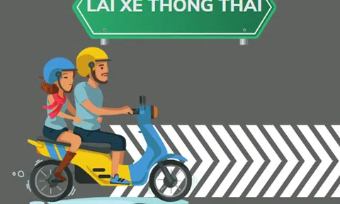 Gặp “vạch xương cá”, tài xế xe máy đi thế nào để tránh bị CSGT phạt?
