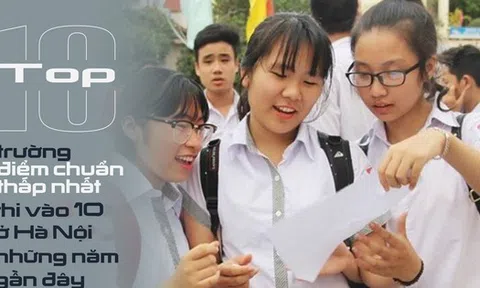 Infographics: Top 10 trường điểm chuẩn thấp nhất thi vào 10 ở Hà Nội những năm gần đây