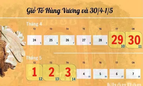 Chính thức: Lịch nghỉ lễ Giỗ tổ Hùng Vương, 30/4 là 5 ngày