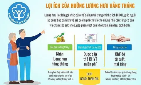 Người chết 7 năm vẫn đều đặn nhận lương hưu