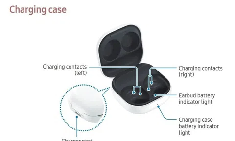 Samsung sắp phát hành tai nghe giá rẻ Galaxy Buds FE?