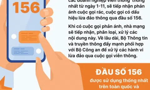 Đã chuẩn hóa thông tin sao vẫn còn nhiều cuộc gọi rác, lừa đảo?