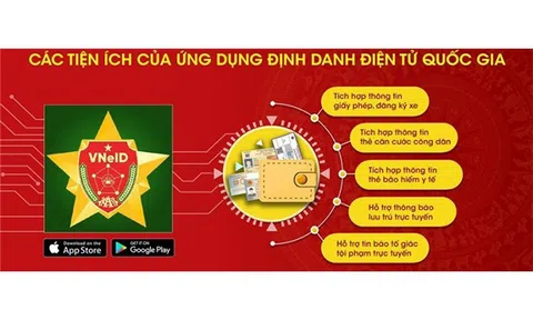 Sớm khai thác tiện ích từ VNeID