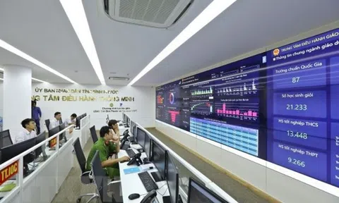 Thúc đẩy đổi mới sáng tạo thông qua chuyển đổi số