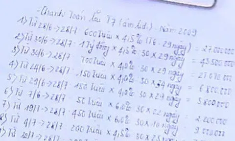 Trắng tay vì tín dụng đen