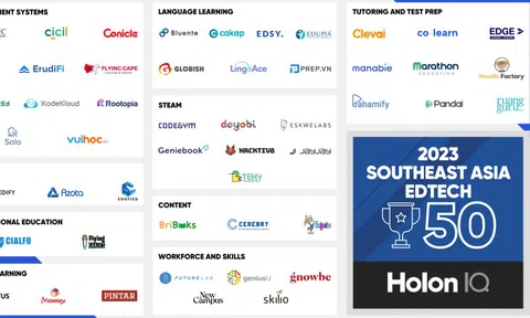Một doanh nghiệp Việt Nam lọt Top 50 công ty công nghệ giáo dục nổi bật và tiềm năng nhất Đông Nam Á