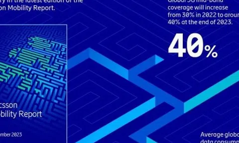 Hơn 45% dân số toàn cầu sẽ được phủ sóng 5G vào cuối năm nay