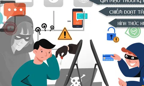Cảnh báo thủ đoạn lừa đảo trực tuyến mới