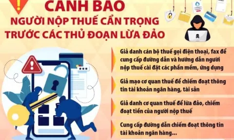 Tổng cục Thuế cảnh báo việc giả danh cơ quan thuế để lừa đảo