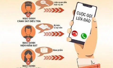 Hà Nội: Tìm bị hại các vụ giả danh cán bộ cơ quan tố tụng để lừa đảo