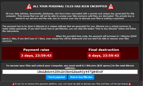 Mã độc tấn công: Bài 1 - Khi một cú nhấp chuột ‘bay’ cả hàng tỷ USD
