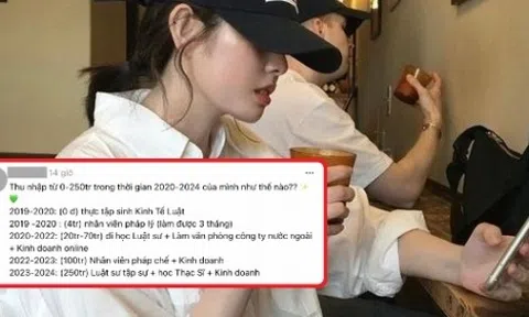 Bùng nổ trend khoe thu nhập trên Threads: Nhiều người đi lên từ cảnh ví rỗng giờ kiếm vài trăm triệu/tháng, vẫn gây tranh cãi vì 1 lý do