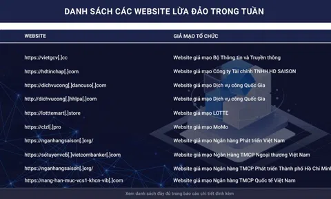 Cảnh báo: Giả mạo website Bộ TT&TT để lừa người dân cài ứng dụng chứa mã độc