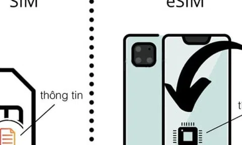 Nguyên nhân và cách khắc phục eSIM mất sóng hiệu quả nhất