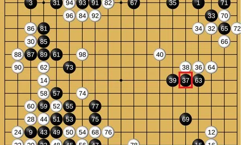 Từ "Nước đi 37" chấn động toàn cầu - giờ AI đã đi xa đến đâu?