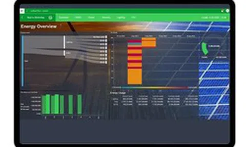 Bước tiến mới về công nghệ trong đơn giản hóa quản lý và vận hành tòa nhà thông minh