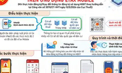 Vì sao người nộp thuế phải xác thực sinh trắc học?