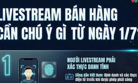 [Infographic] Người livestream bán hàng cần biết từ ngày 1/7